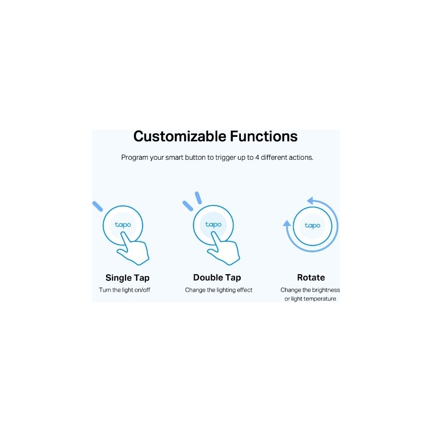 Pameten gumb 1xCR2032