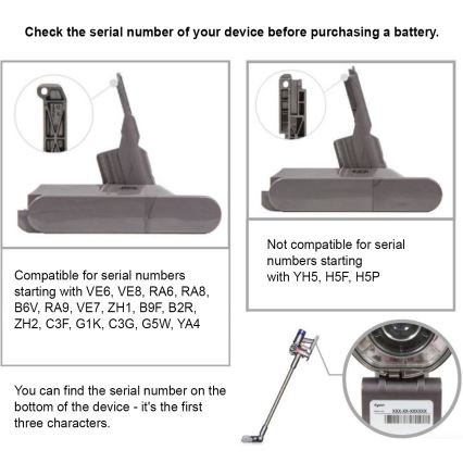 PATONA - Baterija DYSON V8 3000mAh, Li-lon 21,6V PREMIUM