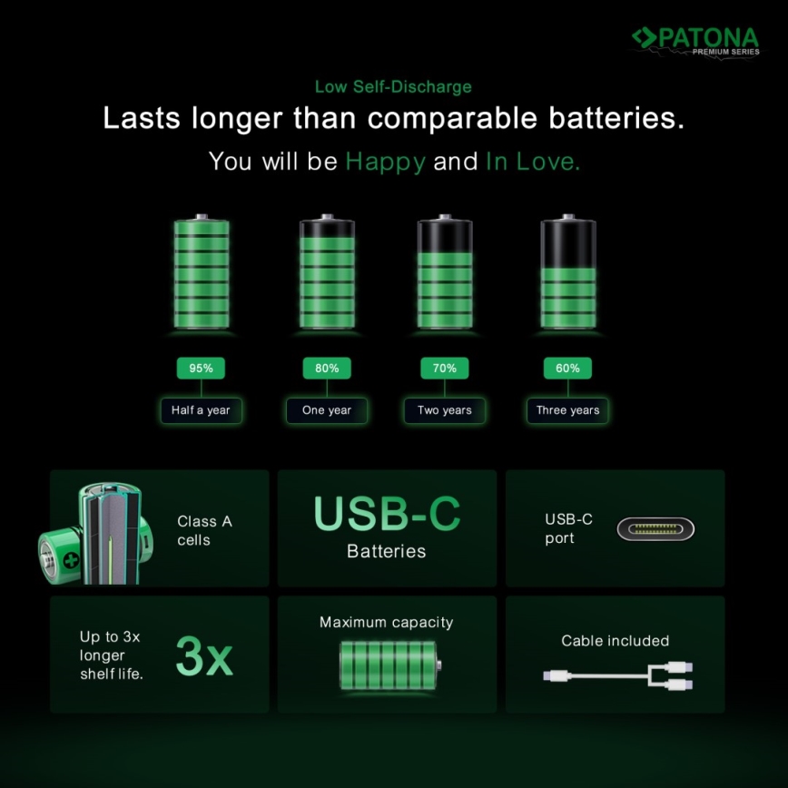 PATONA - SET 4x Baterija AAA/LR03 Li-Pol 500mAh 1,5V z USB-C polnjenje