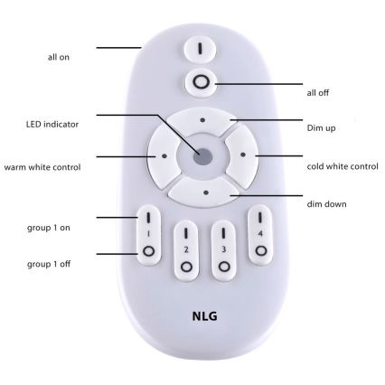 Paul Neuhaus 16537-16-O - LED Zatemnitvena plošča FLAT LED/21W/230V + Daljinski upravljalnik