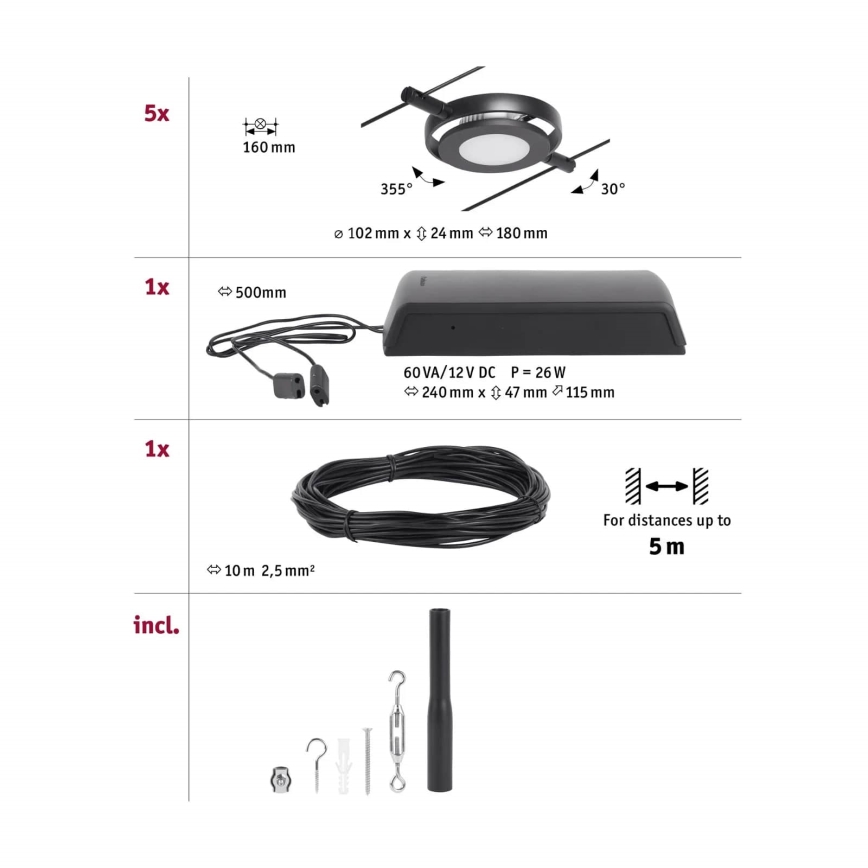 Paulmann 94418 - Komplet 5× LED/4,5 W, kabelski sistem ROUNDMAC 230 V, črn