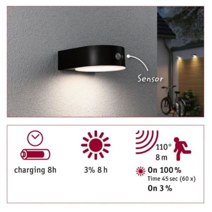 Paulmann 94570 - LED/5,5W IP44 Solarna stenska svetilka s senzorjem EILEEN 3,7V 2000 mAh