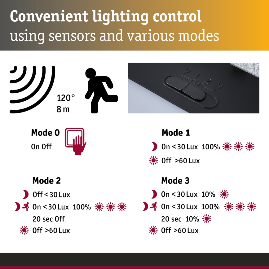 Paulmann 95747 - LED/2,3W IP44 Sončna stenska svetilka s senzorjem CALYNE 3,7/230V 4000 mAh črna