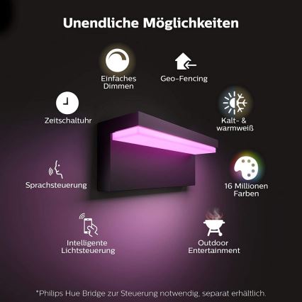 Philips - LED RGBW Zatemnitvena zunanja stenska svetilka Hue NYRO LED/13,5W/230V 2000-6500K IP44