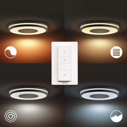 Philips - LED Zatemnitvena svetilka Hue BEING LED/27W/230V + Daljinski upravljalnik