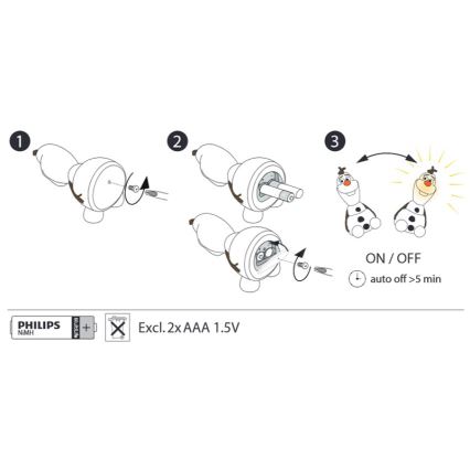 Philips 71768/08/16 - LED otroška svetilka FROZEN 1xLED/0,2W/2xAAA