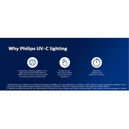 Philips - Dezinfekcijska germicidna svetilka s senzorjem UV-C/24W/230V