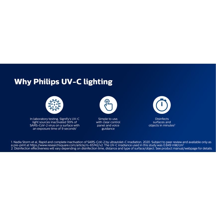 Philips - Dezinfekcijska germicidna svetilka s senzorjem UV-C/24W/230V