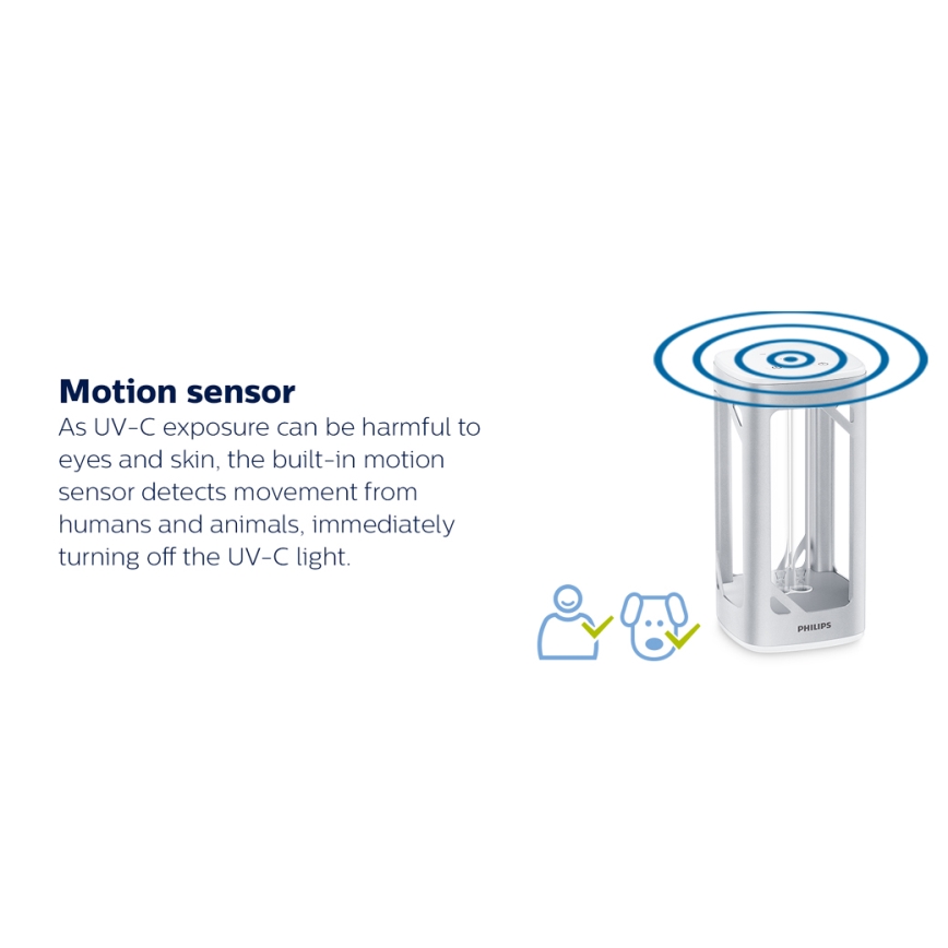 Philips - Dezinfekcijska germicidna svetilka s senzorjem UV-C/24W/230V