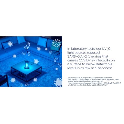 Philips - Dezinfekcijska germicidna svetilka s senzorjem UV-C/24W/230V