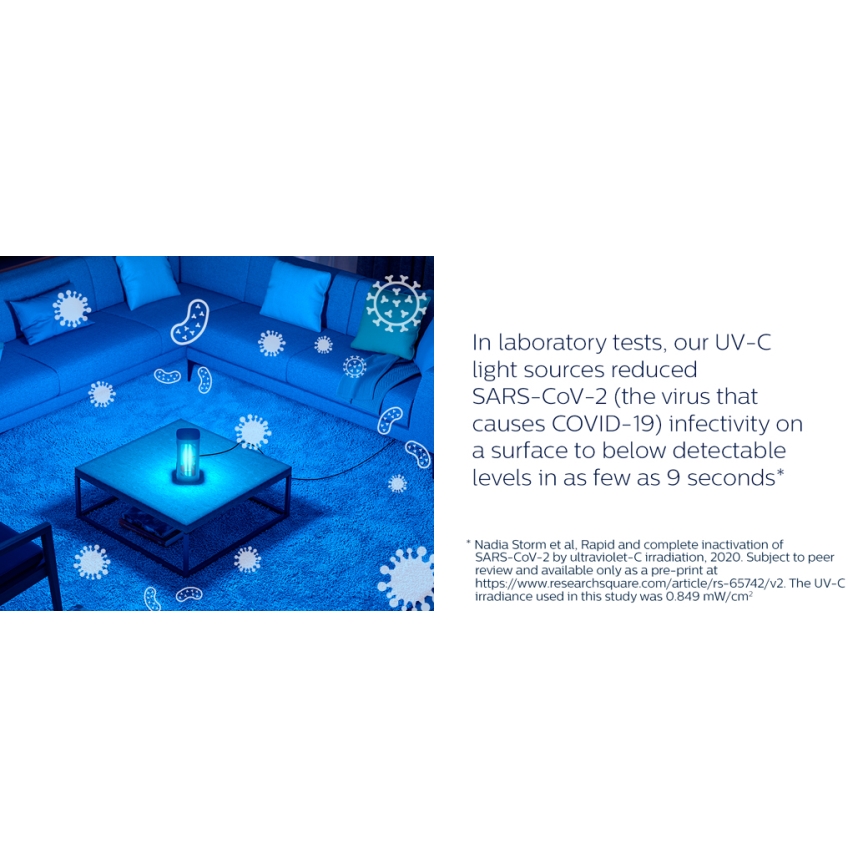 Philips - Dezinfekcijska germicidna svetilka s senzorjem UV-C/24W/230V