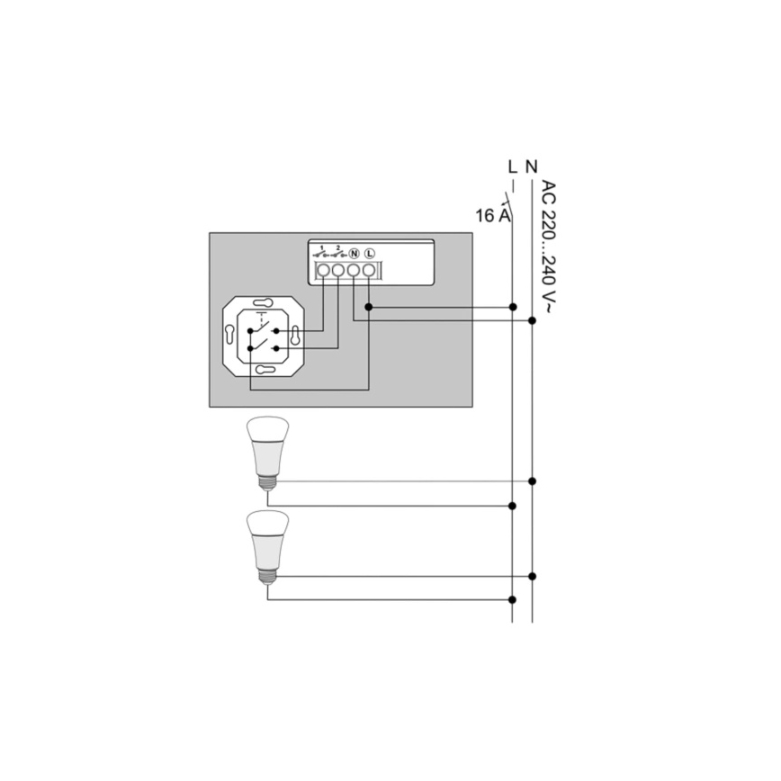Philips - Hue modul