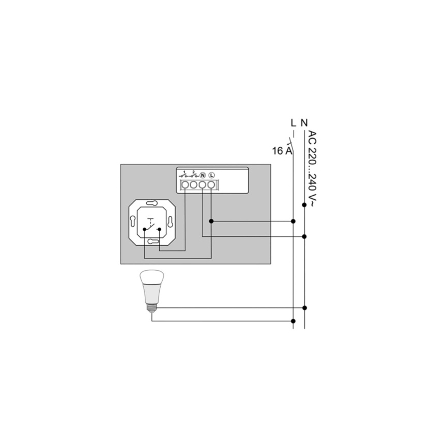 Philips - komplet 2 modulov Hue