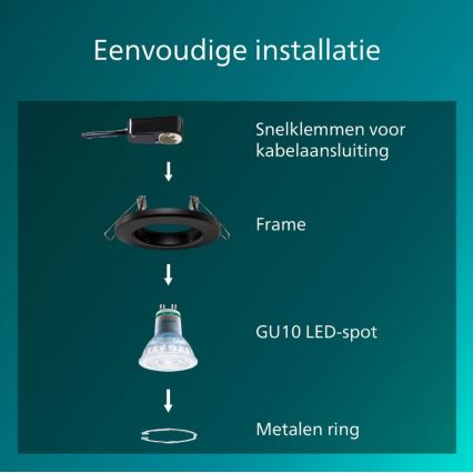 Philips - Komplet 3x vgradnih stropnih svetilk PERIDOT 1xGU10/7W/230V črna