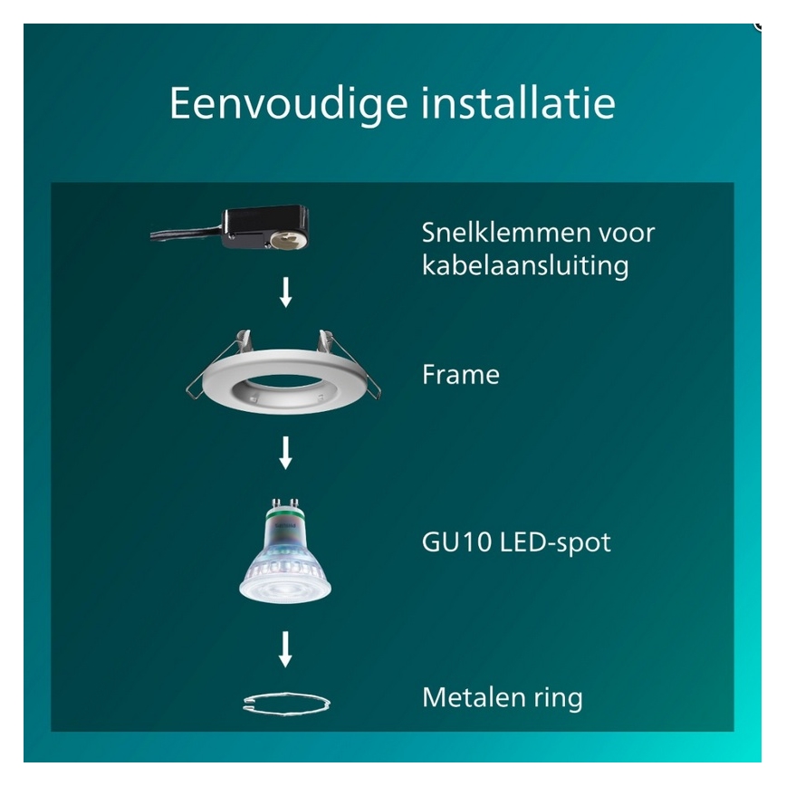 Philips - KOMPLET 3x vgradnih svetilk PERIDOT 1xGU10/7W/230V bela