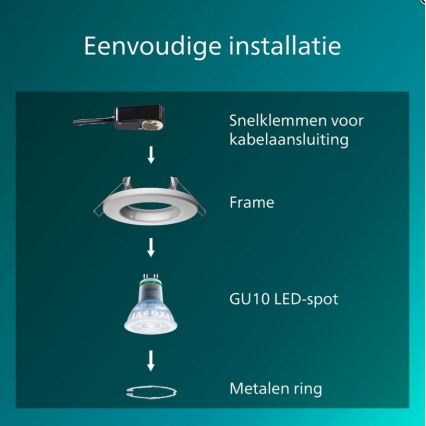 Philips - komplet 5 vgradnih stropnih svetil PERIDOT 1xGU10/7W/230V bela