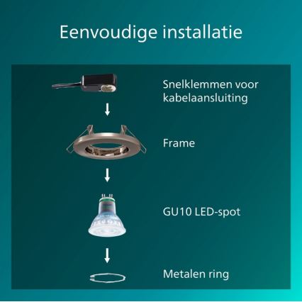 Philips - komplet 5x vgradnih stropnih svetilk PERIDOT 1xGU10/7W/230V, srebrne