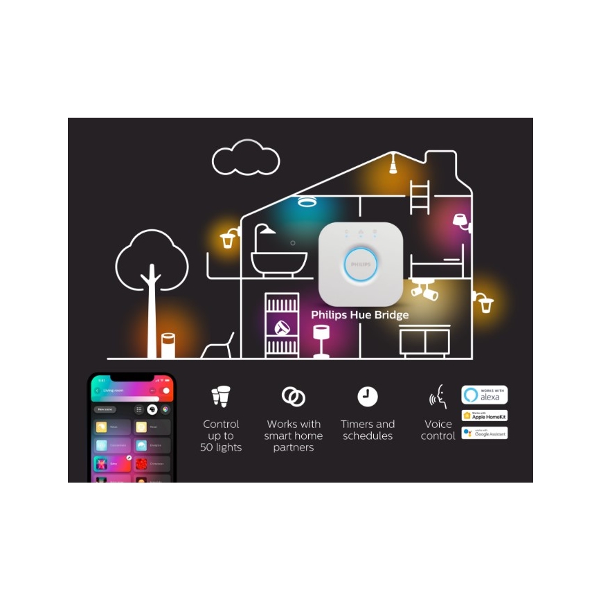 Philips - LED RGBW zatemnljiv trak Hue FLUX 3m LED/29W/230V 2200-6500K + Hue bridge