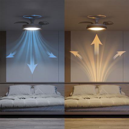 Philips - LED zatemnitvena stropna svetilka z ventilatorjem BLISS LED/35W/230V rjava + daljinski upravljalnik