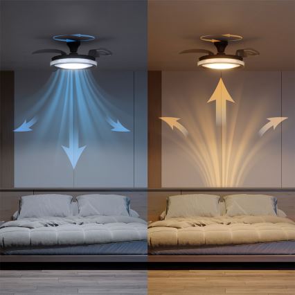 Philips - LED zatemnljivo stropno svetilo z ventilatorjem BLISS LED/35W/230V črna + daljinski upravljalnik