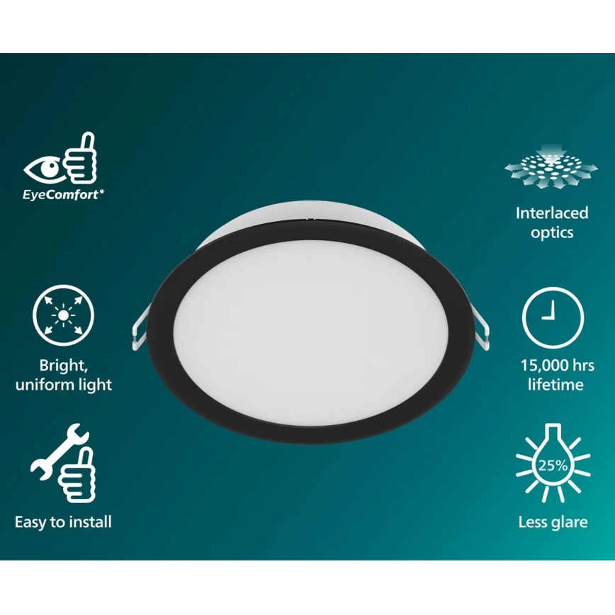 Philips - LED vgradna stropna svetilka MESON LED/20W/230V 3000K