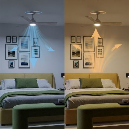 Philips - LED stropni ventilator CIVX LED/24W/230V z zatemnitvijo + daljinski upravljalnik
