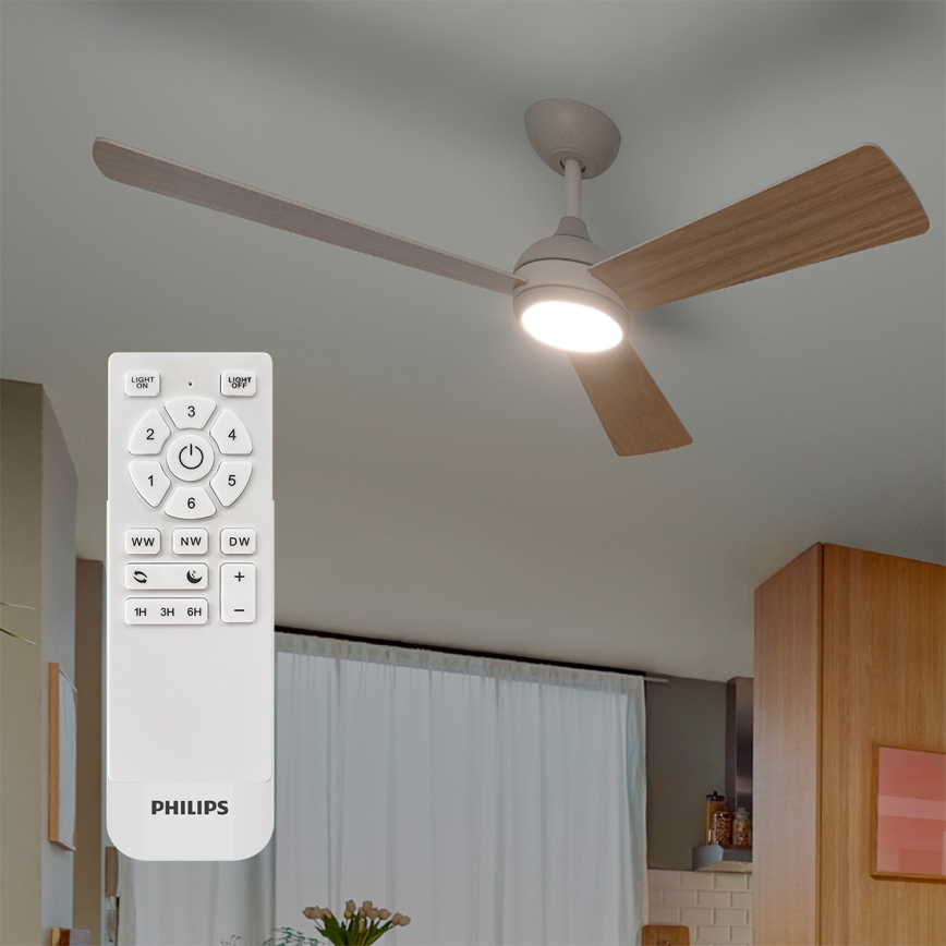 Philips - LED stropni ventilator CIVX LED/24W/230V z zatemnitvijo + daljinski upravljalnik