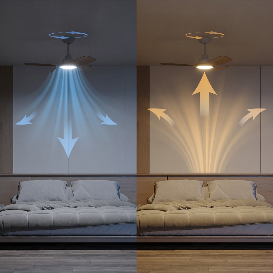 Philips - LED zatemljiv stropni ventilator OLAS LED/24W/230V premer 106 cm bela/rjava + daljinski upravljalnik