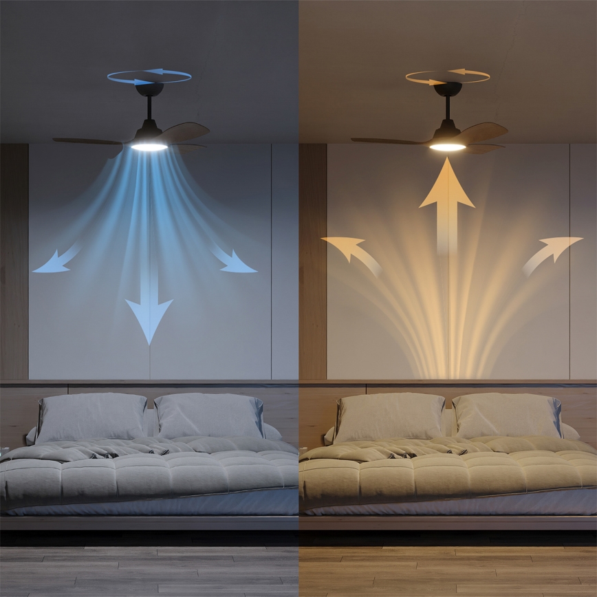 Philips - LED zatemljiv stropni ventilator OLAS LED/24W/230V premer 106 cm črna/rjava + z daljinskim upravljalnikom