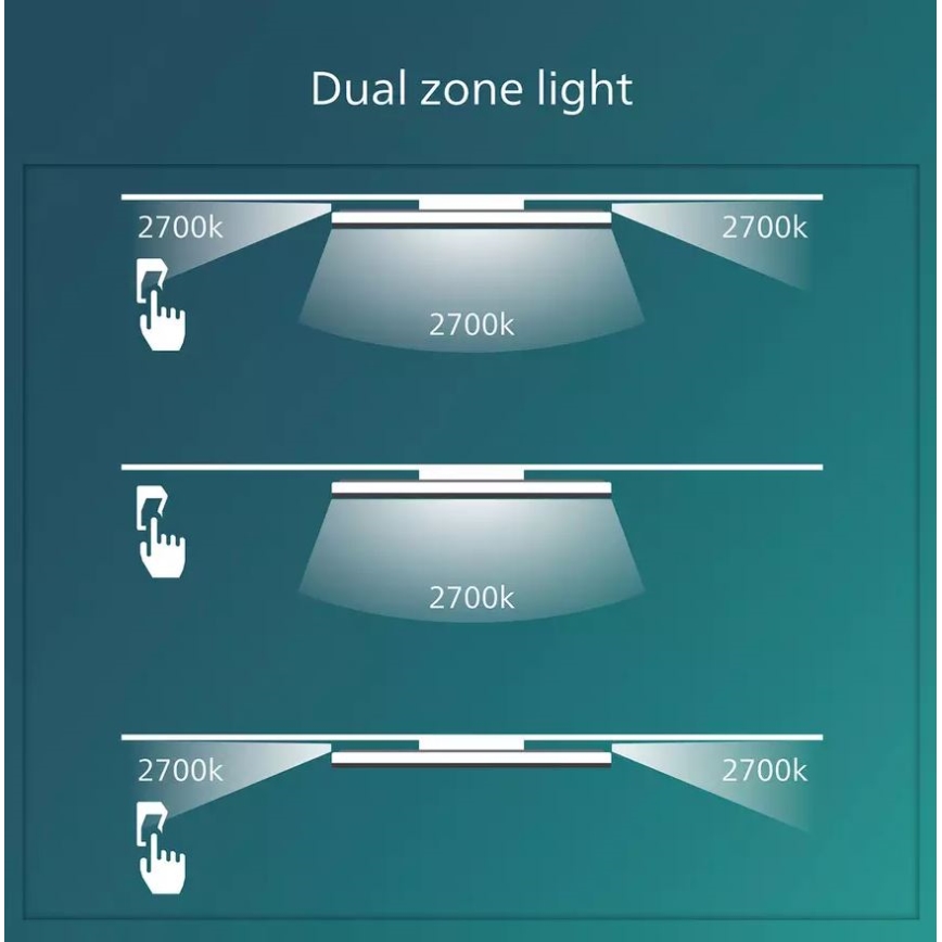 Philips - LED Zatemnitvena stropna svetilka SCENE SWITCH LED/18W/230V pr. 30 cm 2700K črna