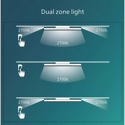 Philips - LED Zatemnitvena stropna svetilka SCENE SWITCH LED/18W/230V pr. 30 cm 2700K bela