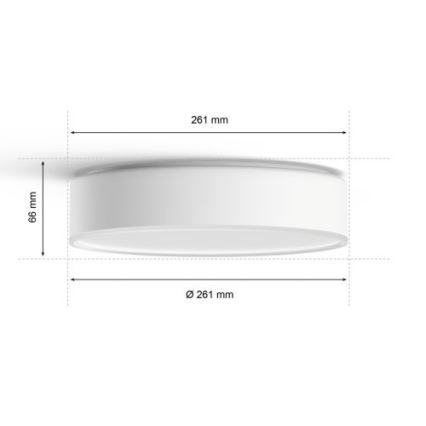 Philips - LED Zatemnitvena stropna svetilka Hue LED/9,6W/230V 2200–6500K pr. 261 mm bela + Daljinski upravljalnik