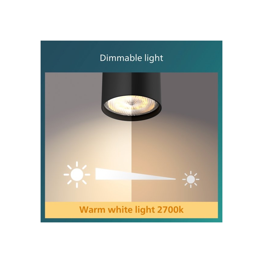 Philips - LED Zatemnitveni stenski reflektor LED/4,5W/230V