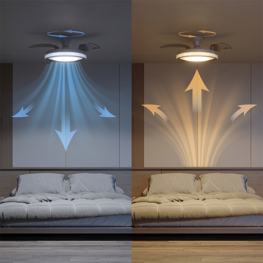Philips - LED zatemnljivo stropno svetilo z ventilatorjem BLISS LED/35W/230V belo + daljinski upravljalnik