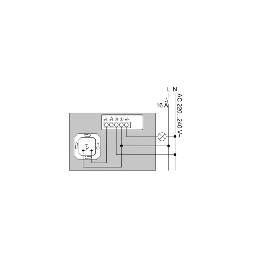 Philips - modul stenskega stikala za zatemnjevanje Hue