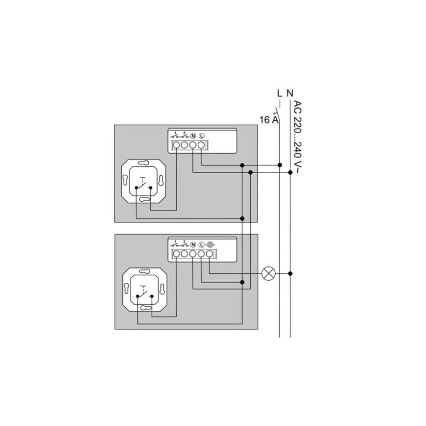 Philips - Modul za stensko stikalo Hue