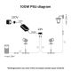 Philips - Napajalnik Hue 100W/24/230V IP67