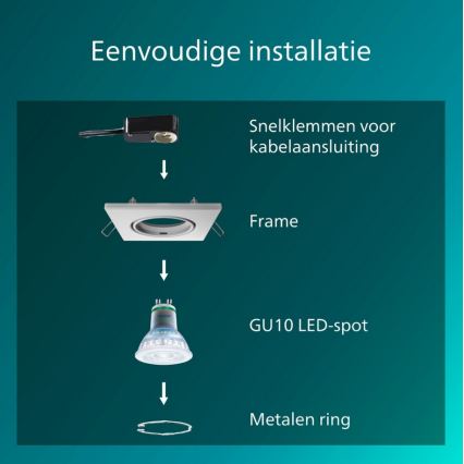 Philips - Vgradna stropna svetilka PERIDOT 1xGU10/7W/230V bela