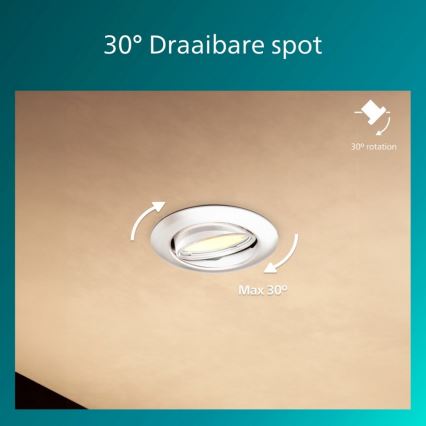 Philips - Vgradno stropno svetilo PERIDOT 1xGU10/7W/230V belo