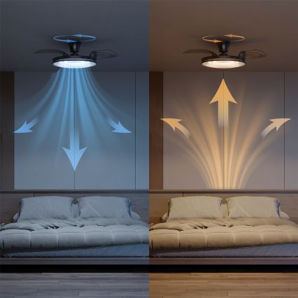 Philips - Zatemnjiva LED stropna svetilka z ventilatorjem ATLAS LED/35W/230V matni krom + daljinski upravljalnik