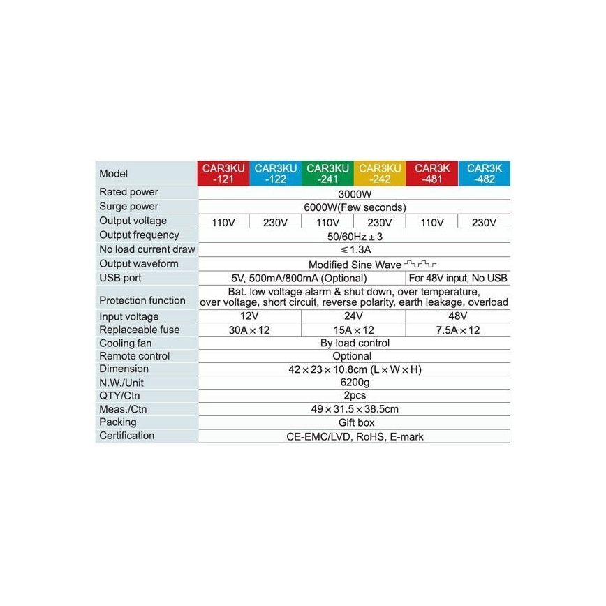 Pretvornik napetosti 3000W/24V/230V