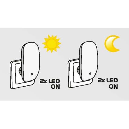LED svetilka v vtičnico 2xLED/0,3W/230V senzor