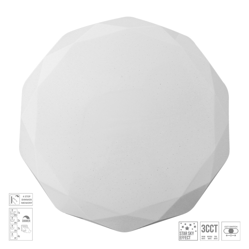 Prezent 71343 - Zatemnjiva LED stropna svetilka IRIDIO LED/40W/230V 3000/4000/6500K premer 49,5 cm bela
