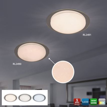 Rabalux 2491 - LED stropna svetilka MINNEAPOLIS LED/18W/230V