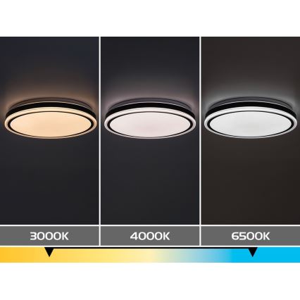 Rabalux - Zatemljiv LED stropni svetilnik LED/20W/230V 3000-6500K, premer 38,5 cm, črna + daljinski upravljalnik