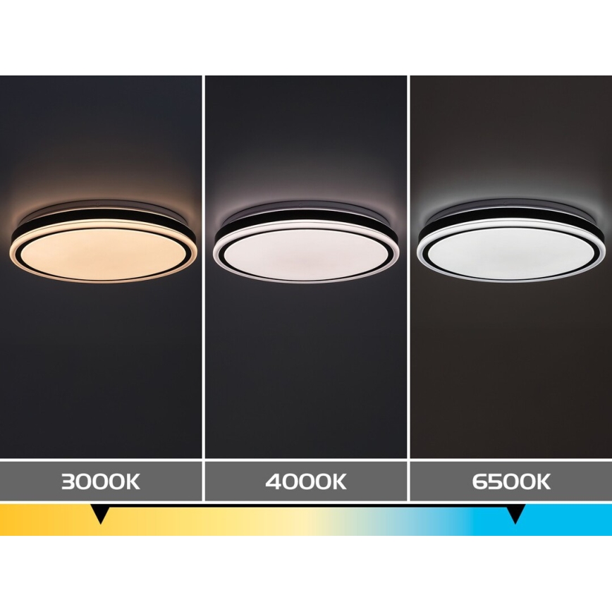 Rabalux - Zatemljiv LED stropni svetilnik LED/20W/230V 3000-6500K, premer 38,5 cm, črna + daljinski upravljalnik