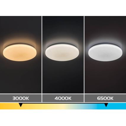 Rabalux - Zatemnljivo stropno LED svetilo LED/22W/230V 3000-6500K, premer 33 cm + daljinski upravljalnik