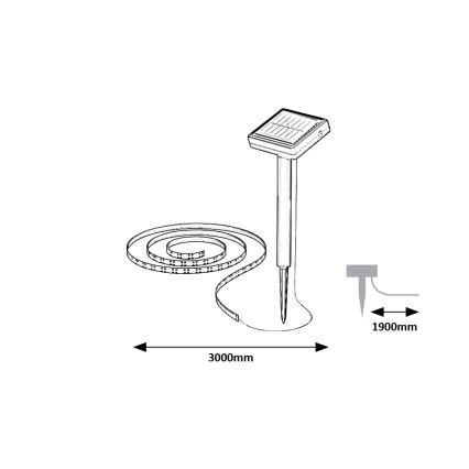 Rabalux - LED Solarni trak LED/0,26W/3,2V 4,9m IP44