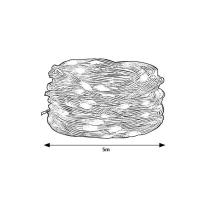 Rabalux - LED RGB Trak LED/2,8W/5V 5m IP44 WiFi + Daljinski upravljalnik