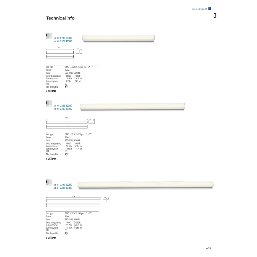 Redo 01-2331 - LED kopalniško ogledalo TASK LED/24W/230V 120 cm CRI 90 IP44 sijajni krom